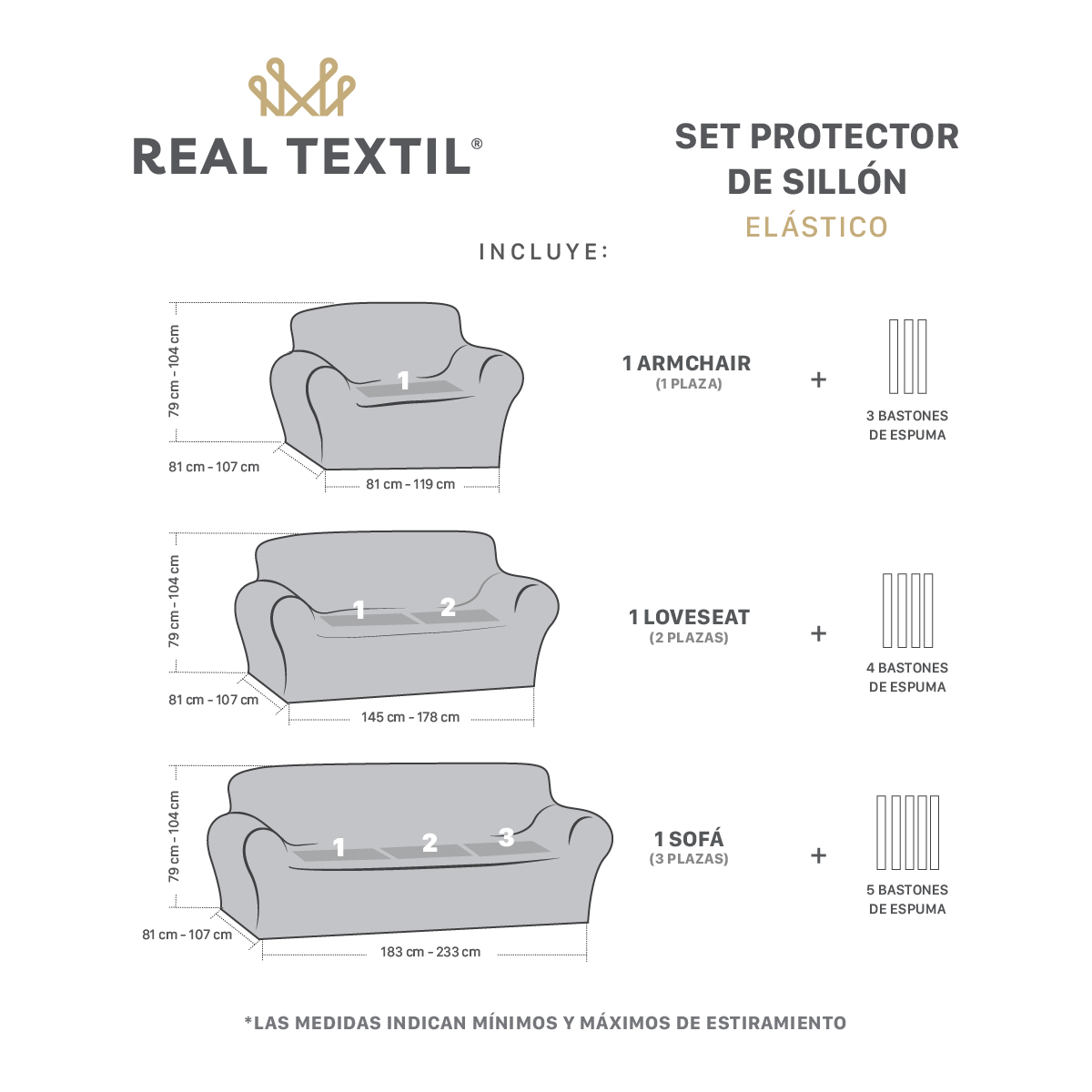 Protector De Sala Elástico 3 Piezas ( Ch- M- G) Negro REAL TEXTIL.