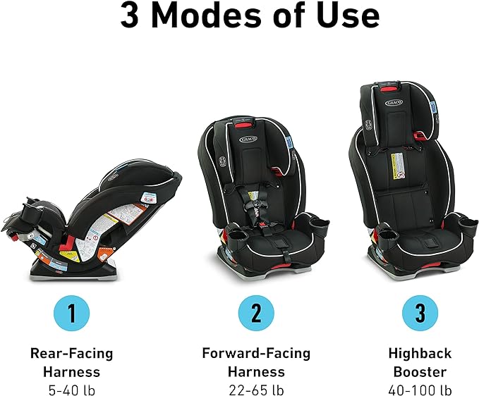 A Graco Slimfit - Asiento de coche 3 en 1, diseño delgado y cómodo, ahorra espacio en tu asiento trasero, Darcie.