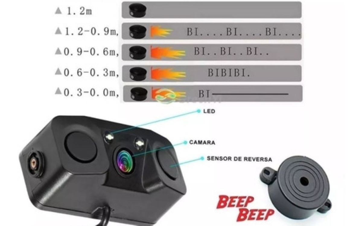 "Camara De Reversa + Sensor Estacionamiento + Vision Nocturna "