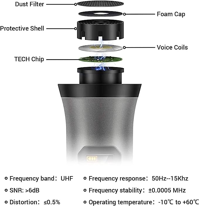 A TONOR Micrófono Inalámbrico Dual Sistema de Micrófono Inalámbrico de Mano Profesional UHF, Set KTV Hogar para Karaoke, DJ, Fiesta, 60 Metros, TW820, Gris.