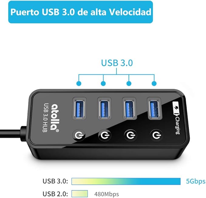 atolla Hub USB 3.0 5 en 1, 4 Puertos Super Speed 5Gbps Multi USB Hub con Interruptor Independiente