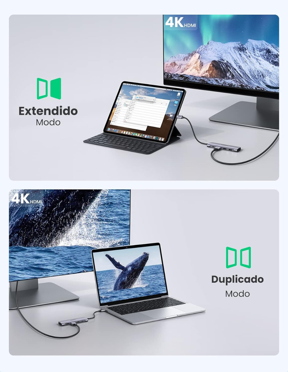UGREEN Hub USB C 6 en 1 100W.
