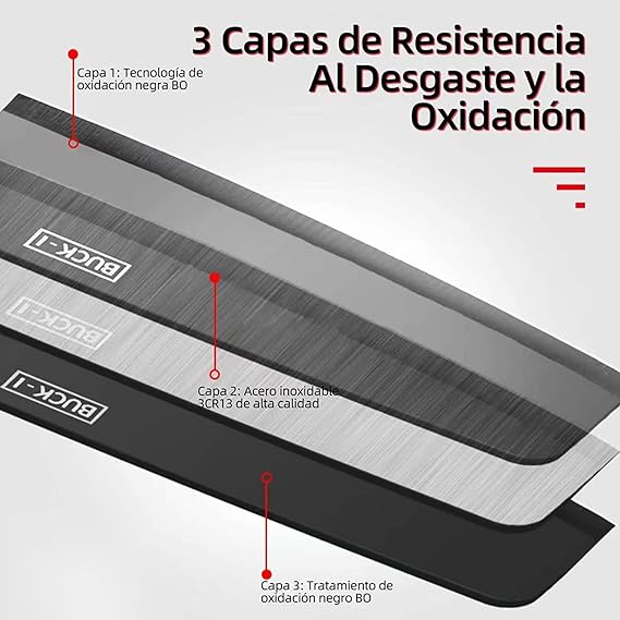 Juego De Cuchillos De Cocina Multifuncional, 8 Piezas Set de Cuchillos con Base,Cuchillo de Acero Inoxidable Negro