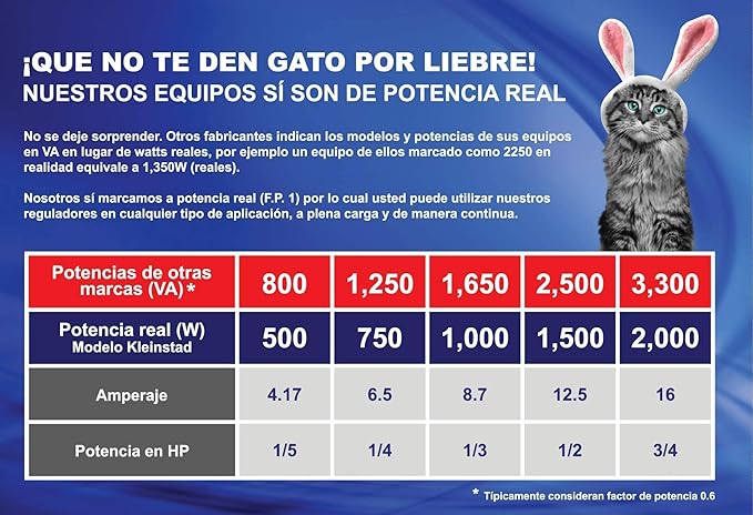 Kleinstad Regulador De Voltaje 2500VA/1500W (línea Blanca).