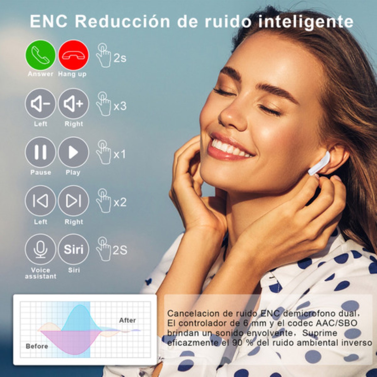 Audífonos Inalámbricos Bluetooth 5.3 de Transparente crysta blanco