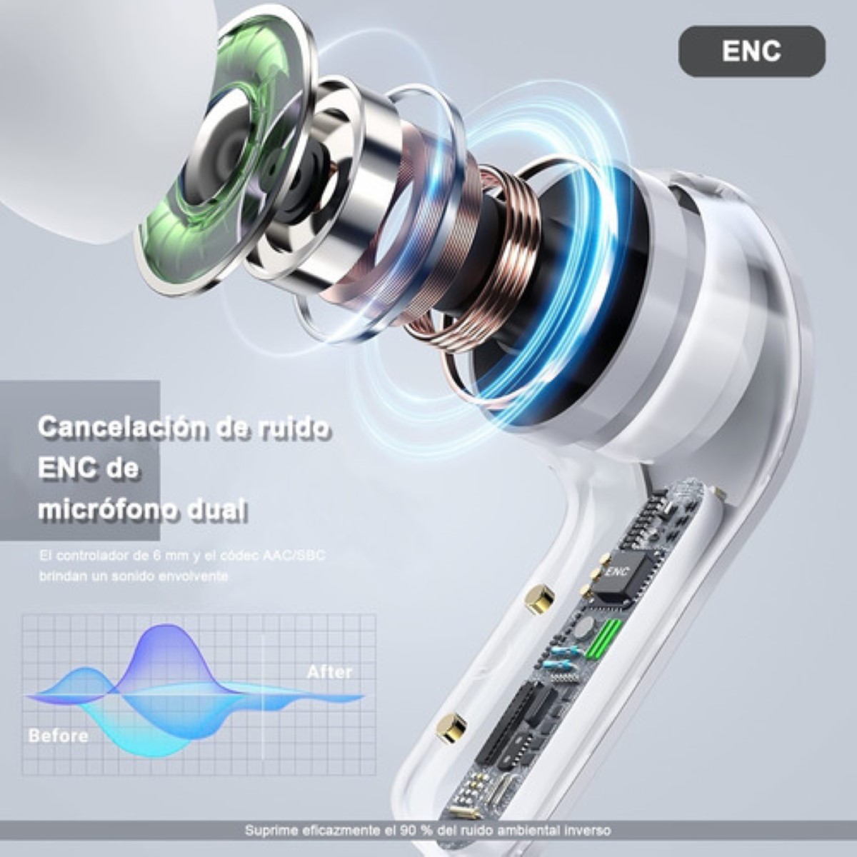 Audífonos Inalámbricos Bluetooth 5.3 de Transparente crysta blanco