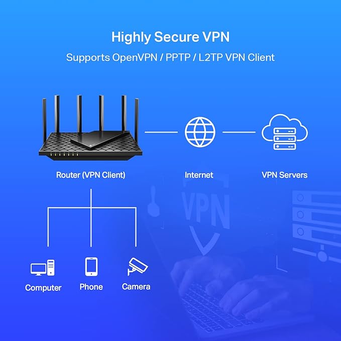 TP-Link Router AX5400 WiFi 6 (Archer AX73) - Enrutador de Internet inalámbrico Gigabit de Banda Dual,