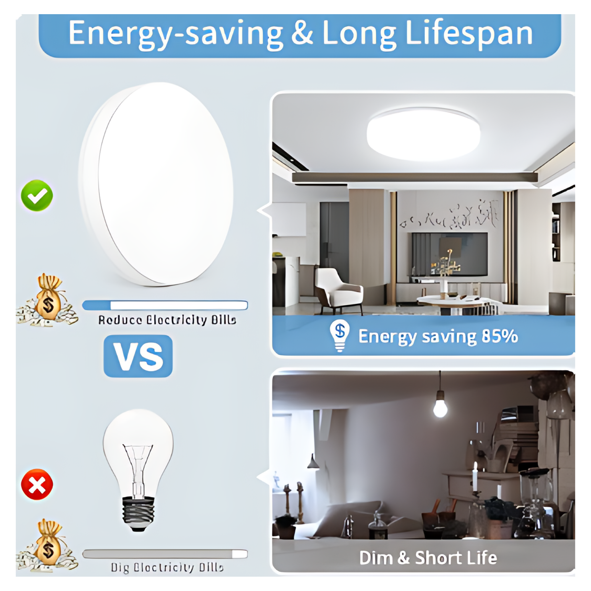 Lampara de techo para Sobreponer Led 24w Super Potente Tipo Aspirina 17CM Luz blanca 6500K 2 PZAS