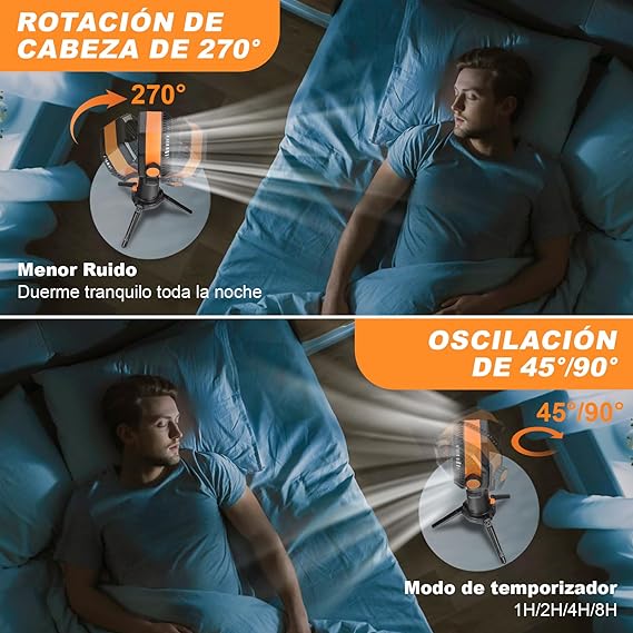 WELIKERA Ventilador Portátil de Camping 30000mAh con Doble Motor, 8 Velocidades, Luz LED y Control Remoto - Ventilador Recargable para Tienda de Campaña, Emergencias y Trabajo.