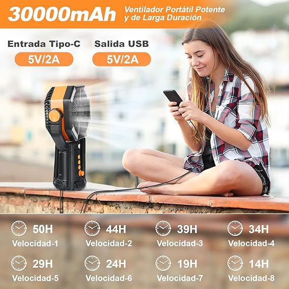 WELIKERA Ventilador Portátil de Camping 30000mAh con Doble Motor, 8 Velocidades, Luz LED y Control Remoto - Ventilador Recargable para Tienda de Campaña, Emergencias y Trabajo.