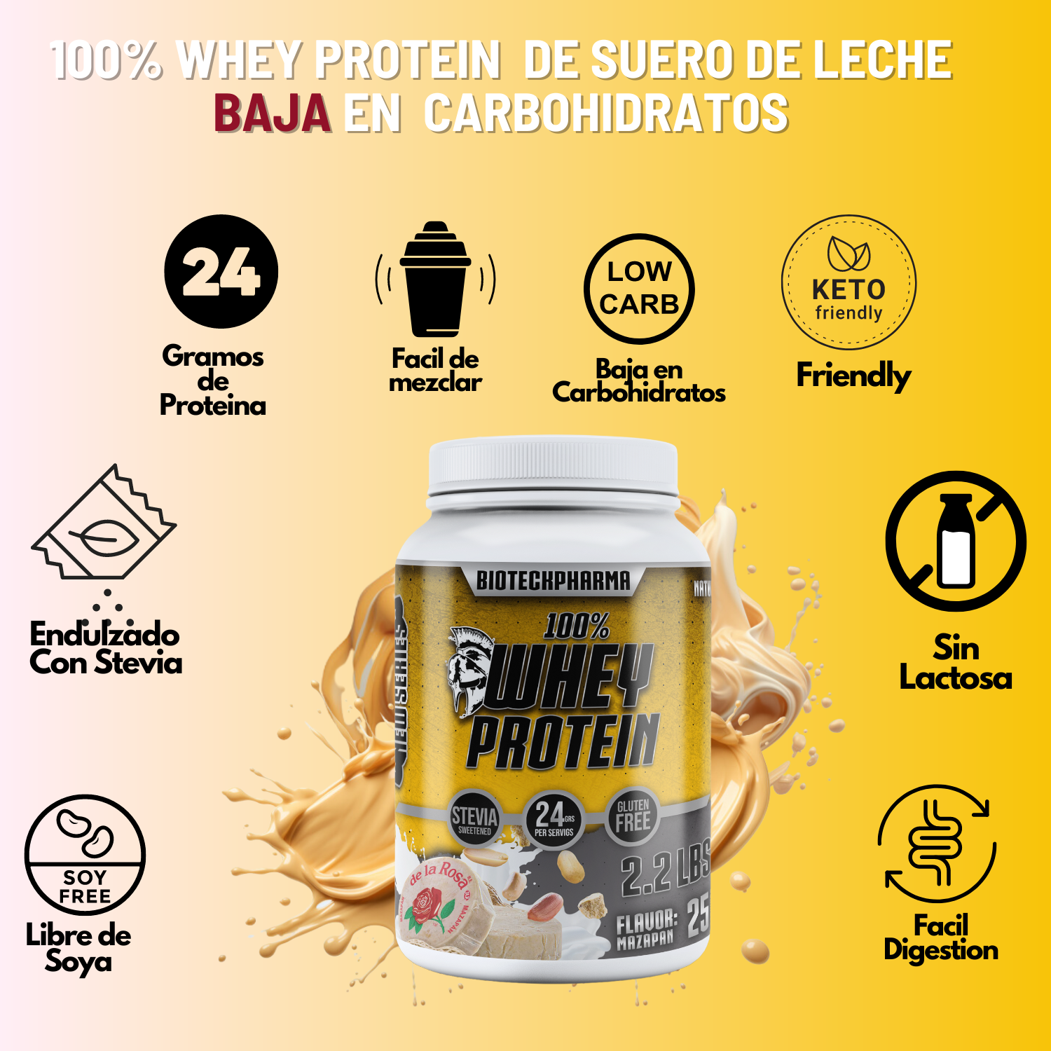 BIOTECKPHARMA| 100% Whey Protein Sabor Mazapan 2.20 lbs | 1000 grs.	