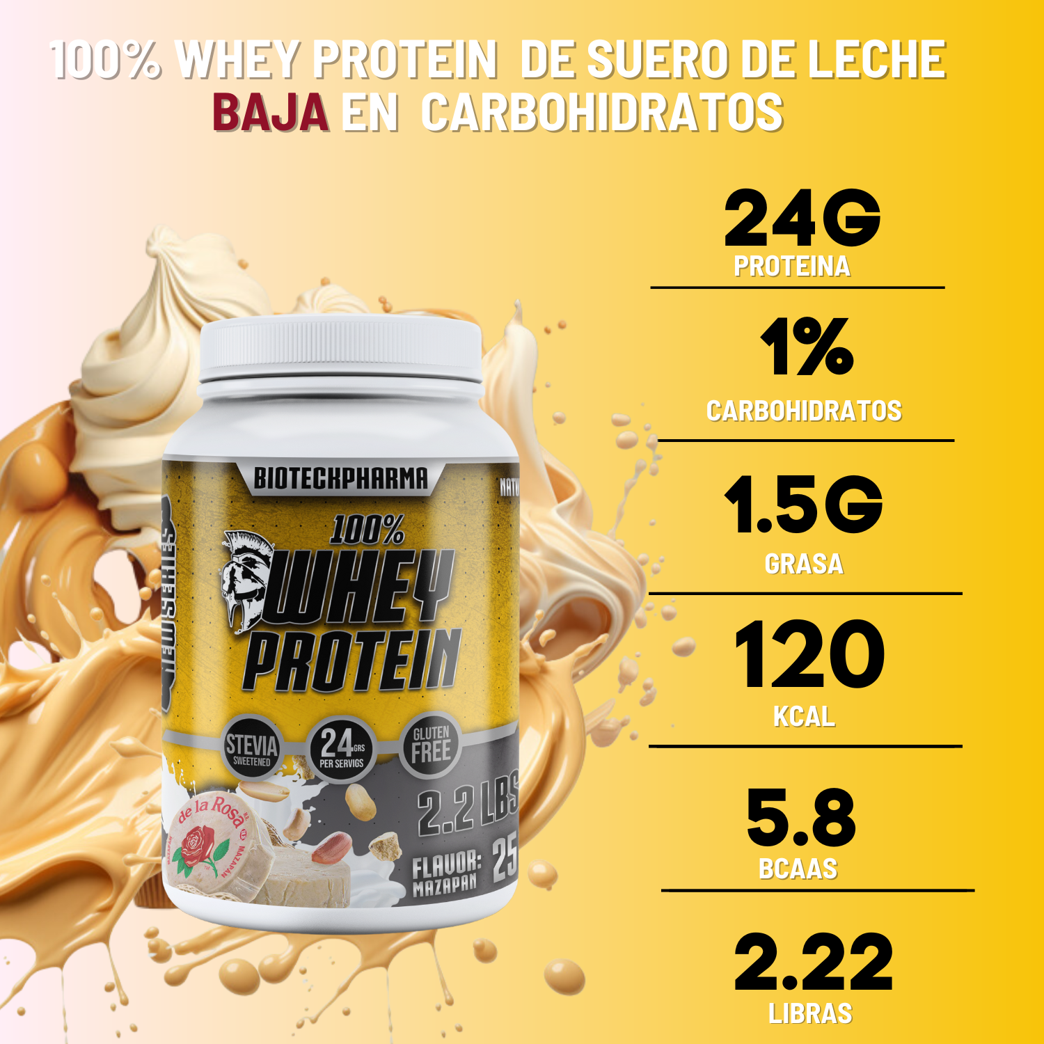 BIOTECKPHARMA| 100% Whey Protein Sabor Mazapan 2.20 lbs | 1000 grs.	