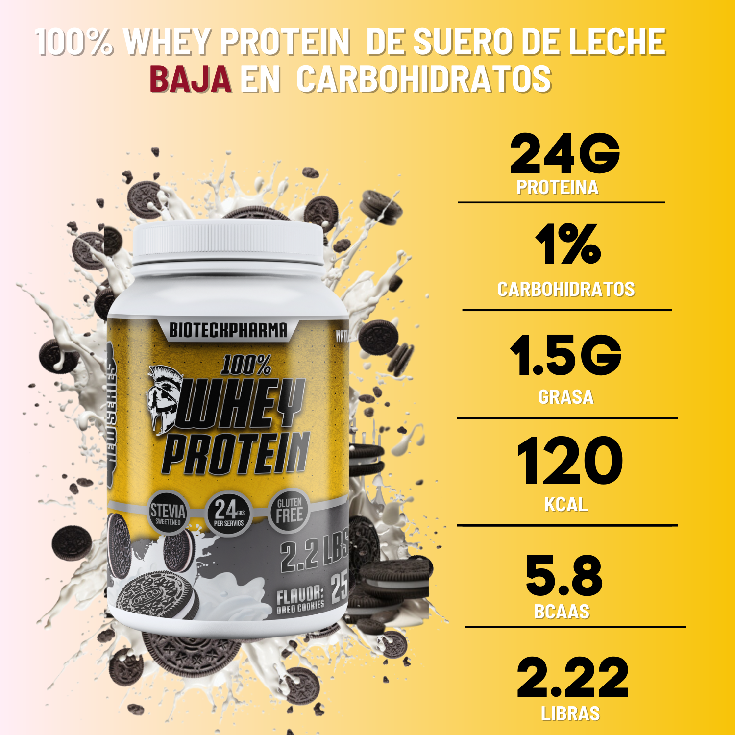 BIOTECKPHARMA| 100% Whey Protein Sabor Galleta Oreo 2.20 lbs | 1000 grs.	