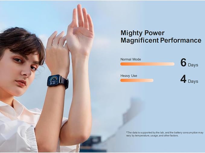 Smartband 1.68 pulgadas 1More, a prueba de agua, 100 esferas personalizables. Notifica apps. Calidad y económico. Bluetooth.