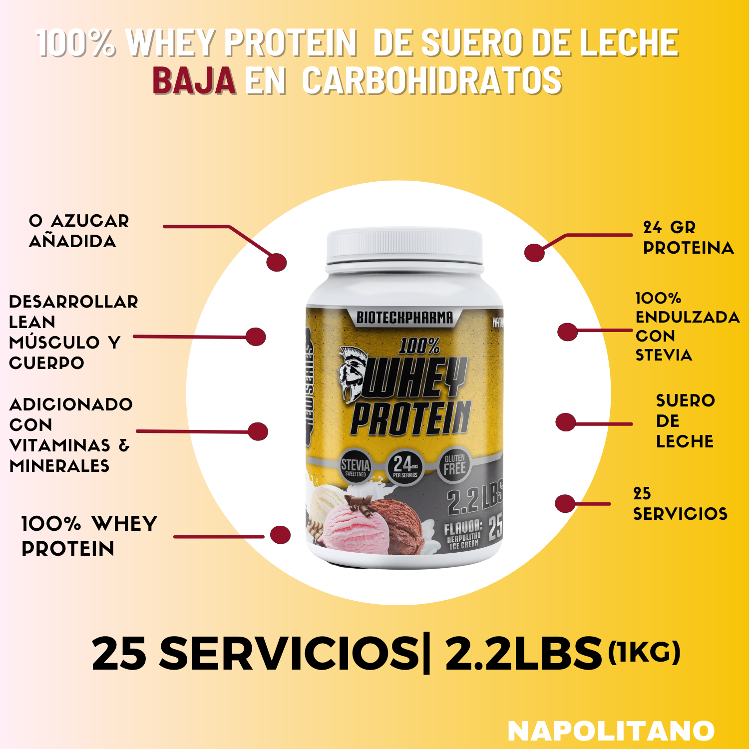 BIOTECKPHARMA| 100% Whey Protein  Sabor Napolitano  2.20 lbs | 1000 grs.