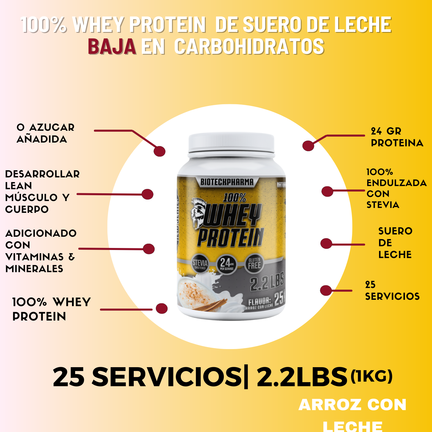 BIOTECKPHARMA| 100% Whey Protein Sabor Arroz con Leche 2.20 lbs | 1000 grs.	