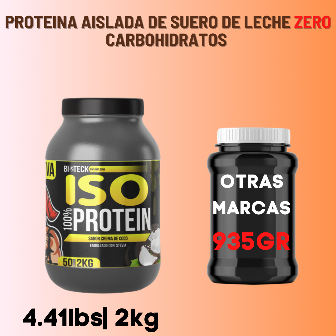 BIOTECKPHARMA | ISO protein sabor crema de coco 2kg