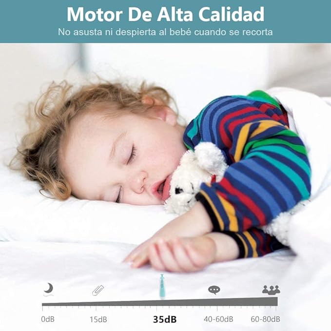 Lima de uñas bebe, VOICEPTT Set de Cuidado de uñas para Bebés 10 en 1, Pulidor de uñas para bebés Cortaúñas Versátiles con Luz LED.
