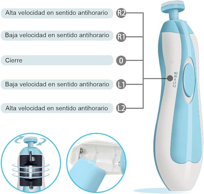 Lima de uñas bebe, VOICEPTT Set de Cuidado de uñas para Bebés 10 en 1, Pulidor de uñas para bebés Cortaúñas Versátiles con Luz LED.