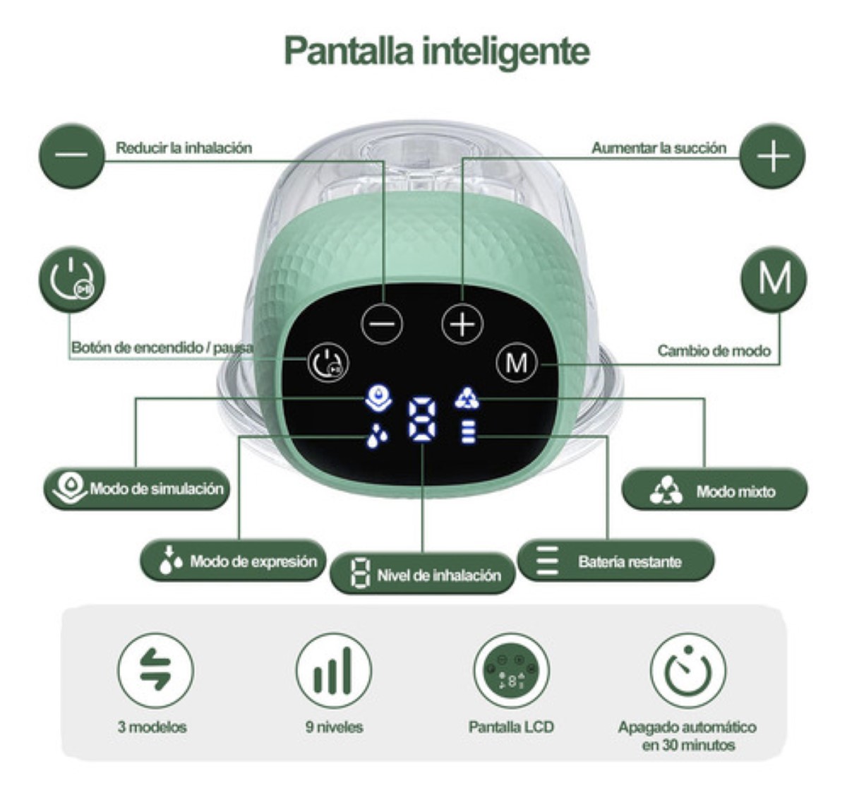 "Sacaleches Extractor Usable De Leche Eléctrico Portátil verde "