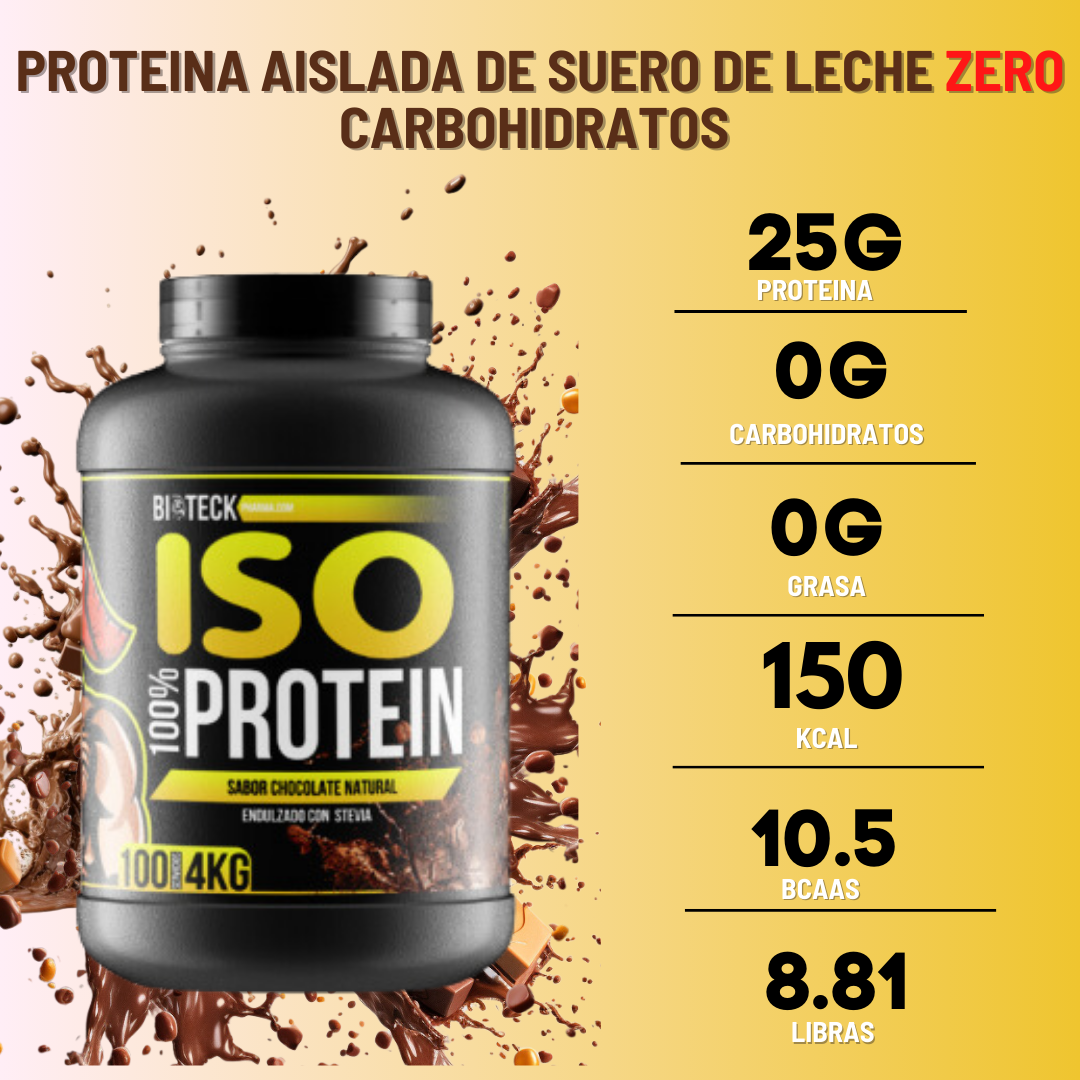 BIOTECKPHARMA | ISO protein sabor chocolate 4kg