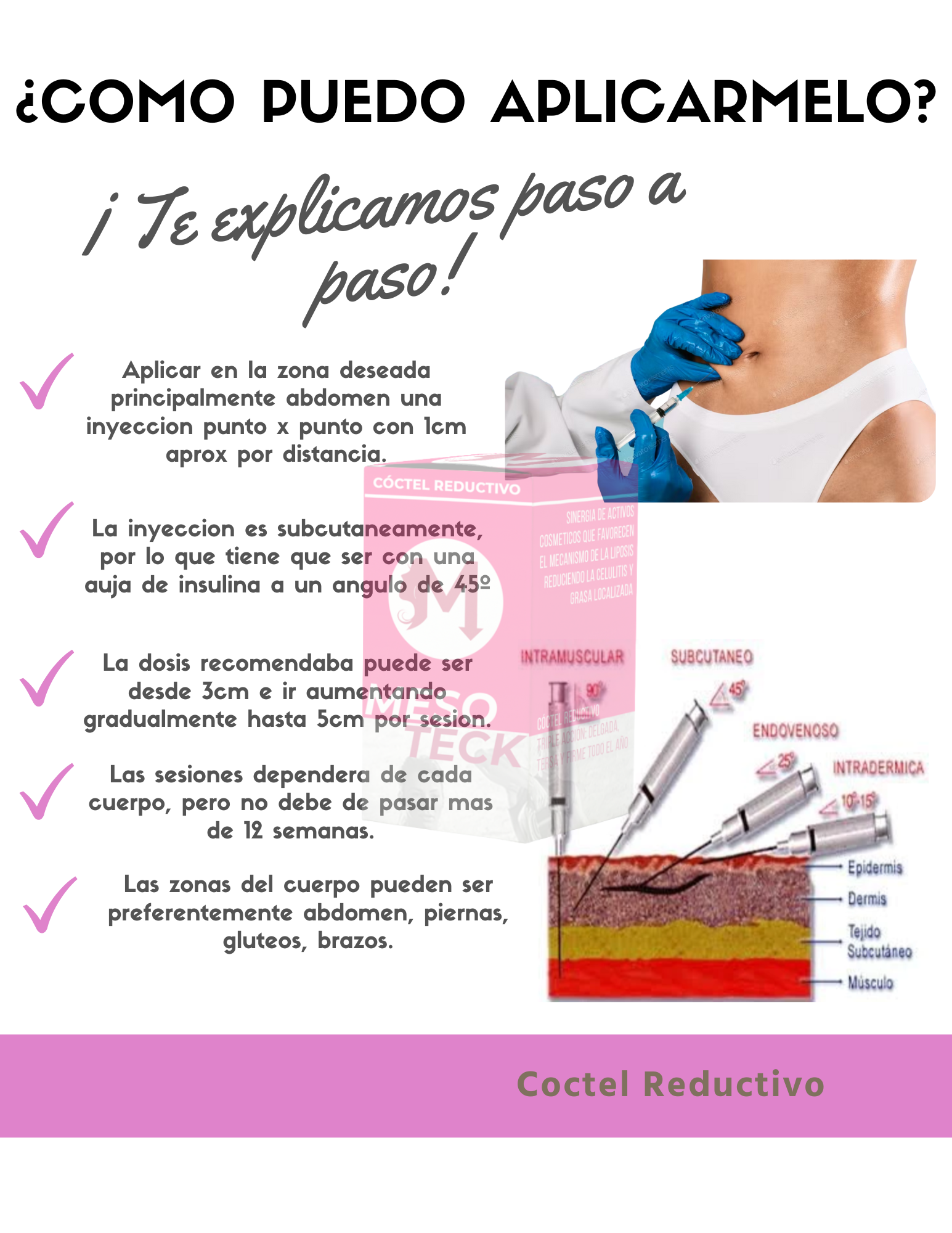  BIOTECKPHARMA| Mesoterapia Coctel Reductivo Extremo 50ml