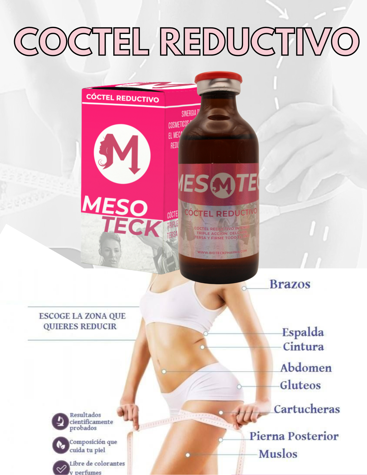  BIOTECKPHARMA| Mesoterapia Coctel Reductivo Extremo 50ml