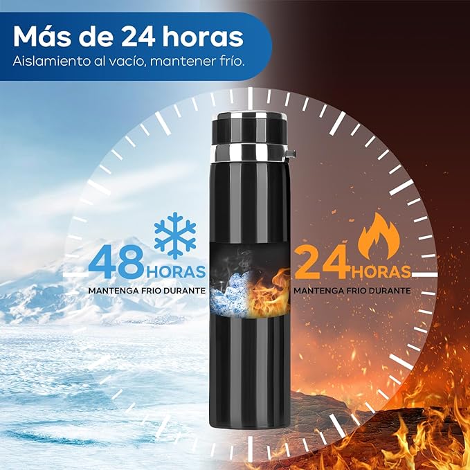 A AI-PIKA Termo de Acero Inoxidable 316, Para Agua Fría (24 horas) o Caliente (24 horas), Botella 1000ml de Agua Termo, Doble Pared y Tapa Hermética Antigoteo, Con Asa para Transportar (Negro）.