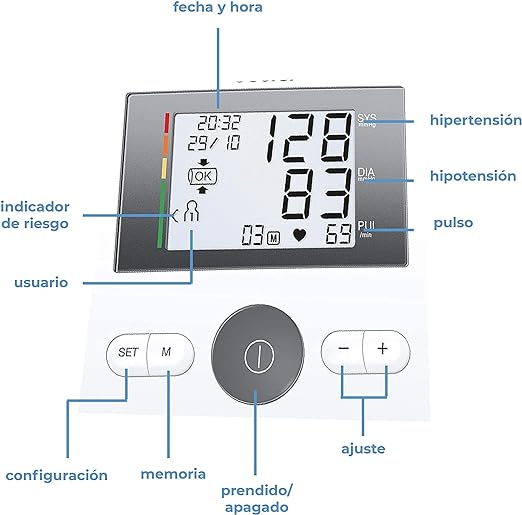 A Beurer BM 27, Medidor Digital de presión arterial y de pulso para brazo y muñeca.