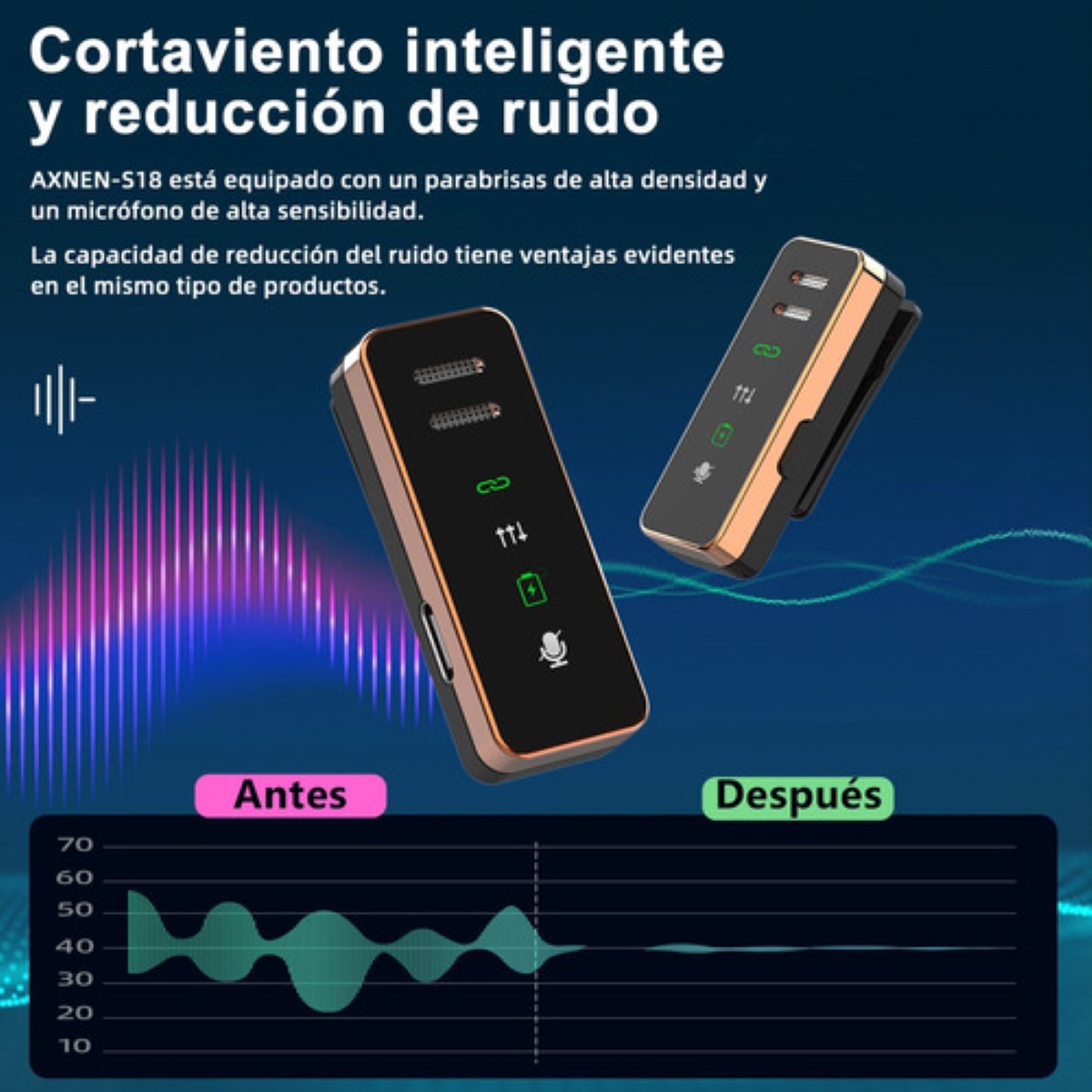 "Micrófono Inalámbrico Lavalier Axnen S18 Para iPhone/android Negro/Blanco "