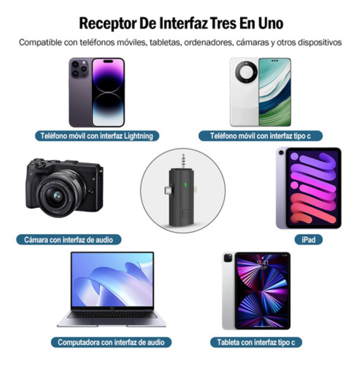 "Micrófono Lavalier Inalámbrico De 2 Piezas Para iPhone iPad "
