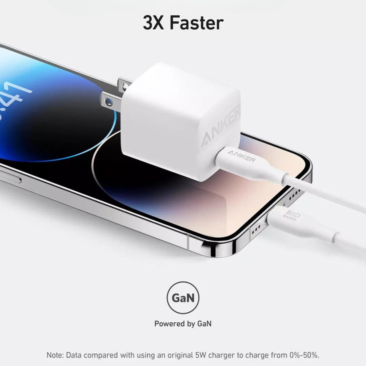 Cargador USB C 30W PD Anker 313 patas plegables.