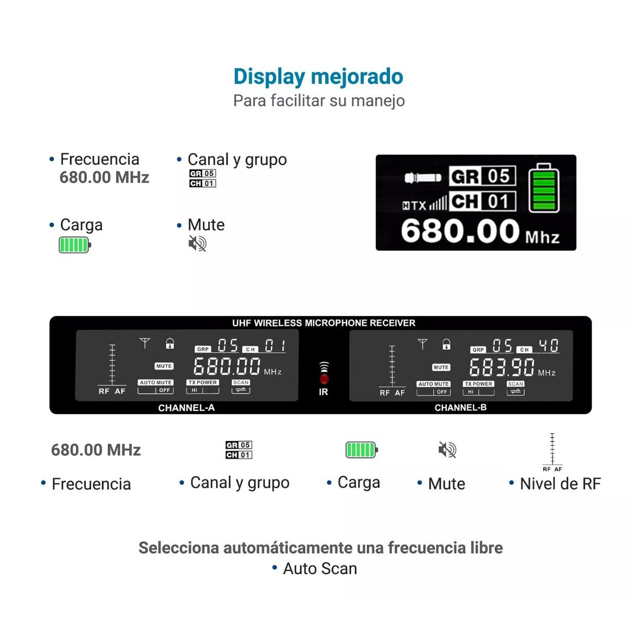 Micrófono Inalámbrico KRIEG KD-632 Doble D/mano 660-690 Mhz.