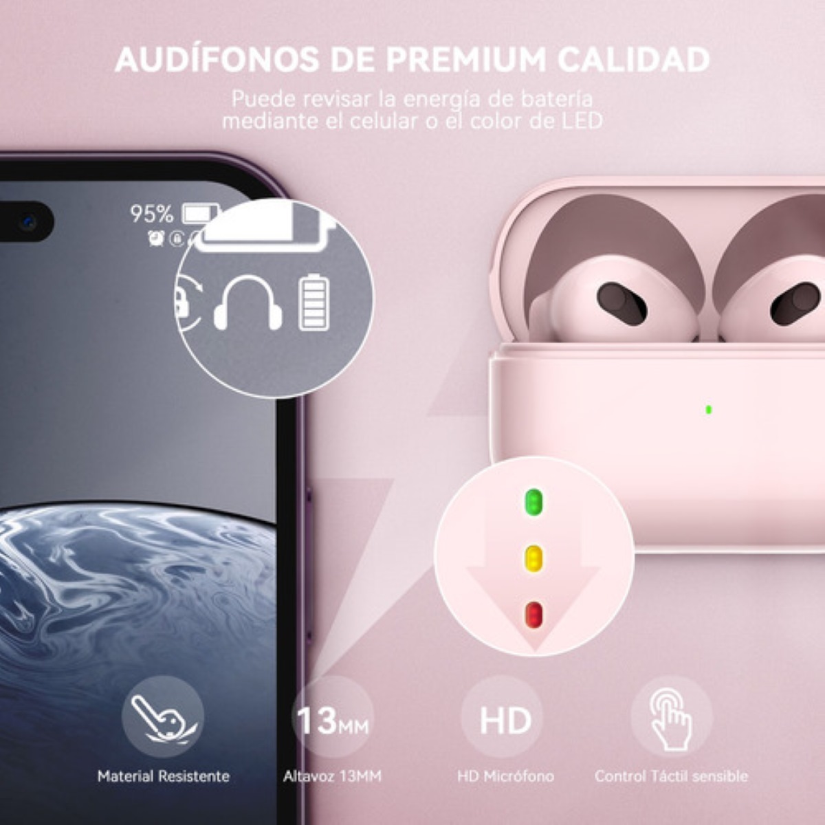 "Audífonos Inalámbricos Mini Microfono Para Ios Android Bt5.3 Rosa "