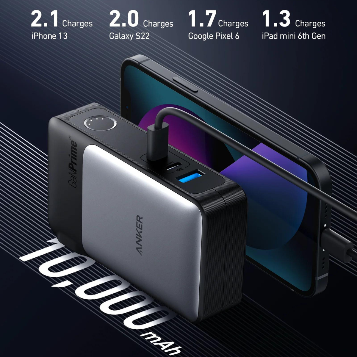Cargador Batería Portatil 65W ANKER 733 10000mAh 2 USBC 1 USBA.