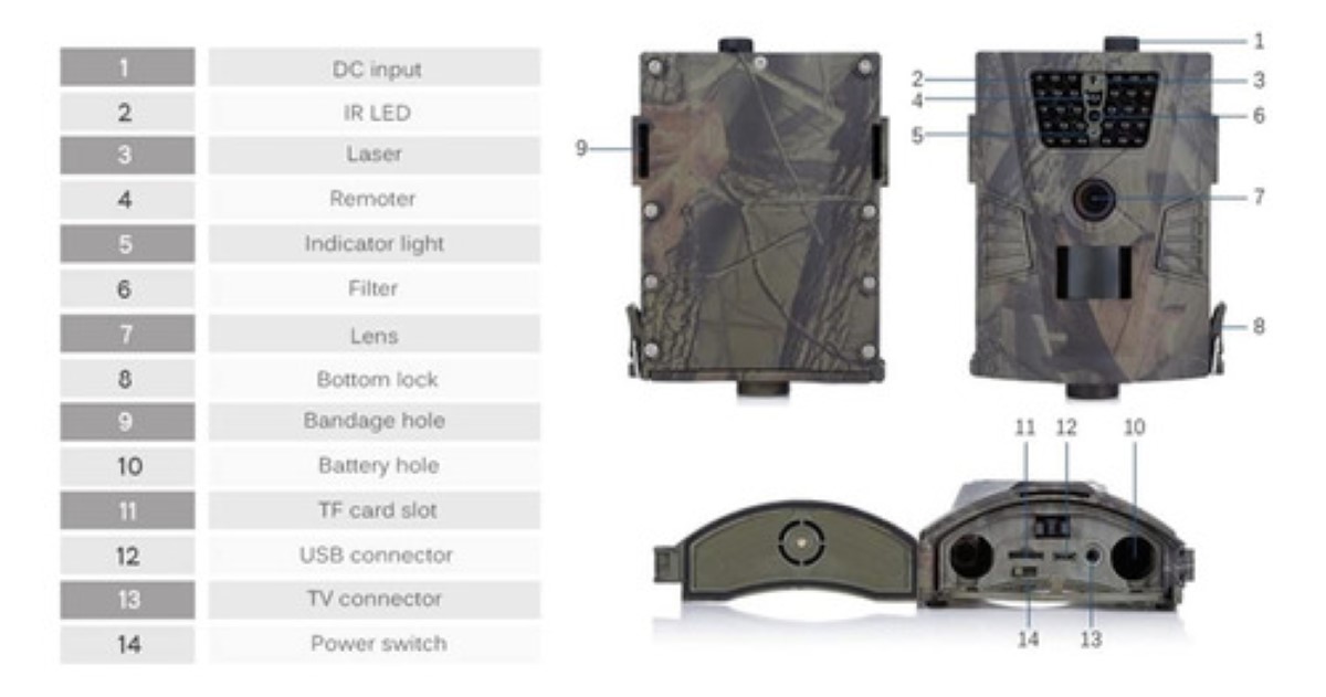 "Cámara De Vigilancia Para Caza 1080 12mp Ip65 ".