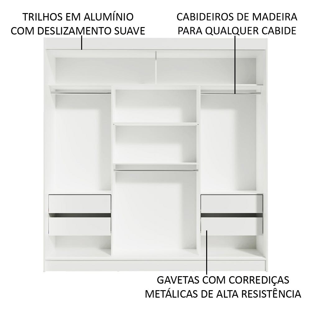 Ropero Closet Madesa Reno con 3 Puertas Corredizas y Espejo Blanco.