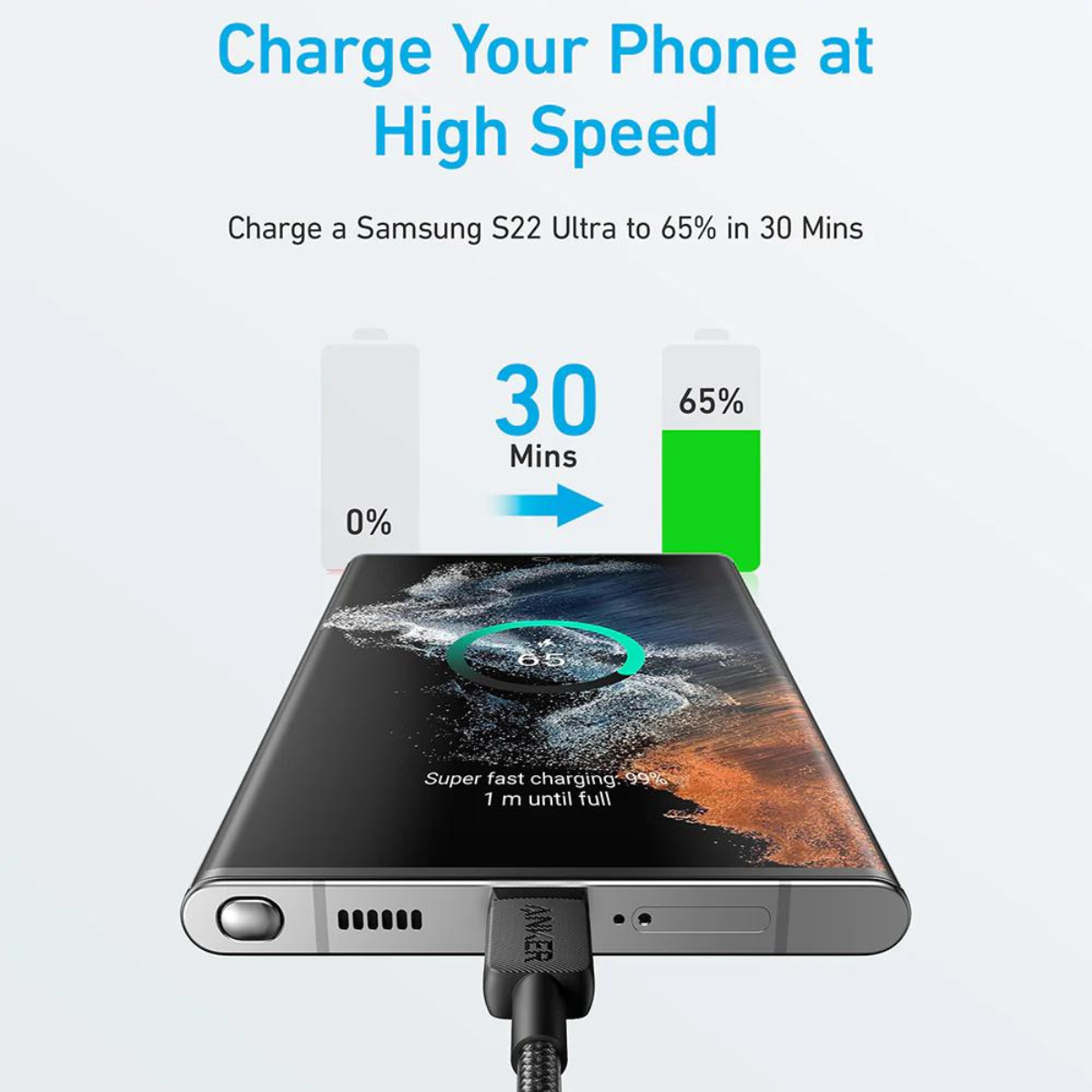 Cable USB C-C Anker 322 trenzado nylon 1mt carga rápida 60W Negro.