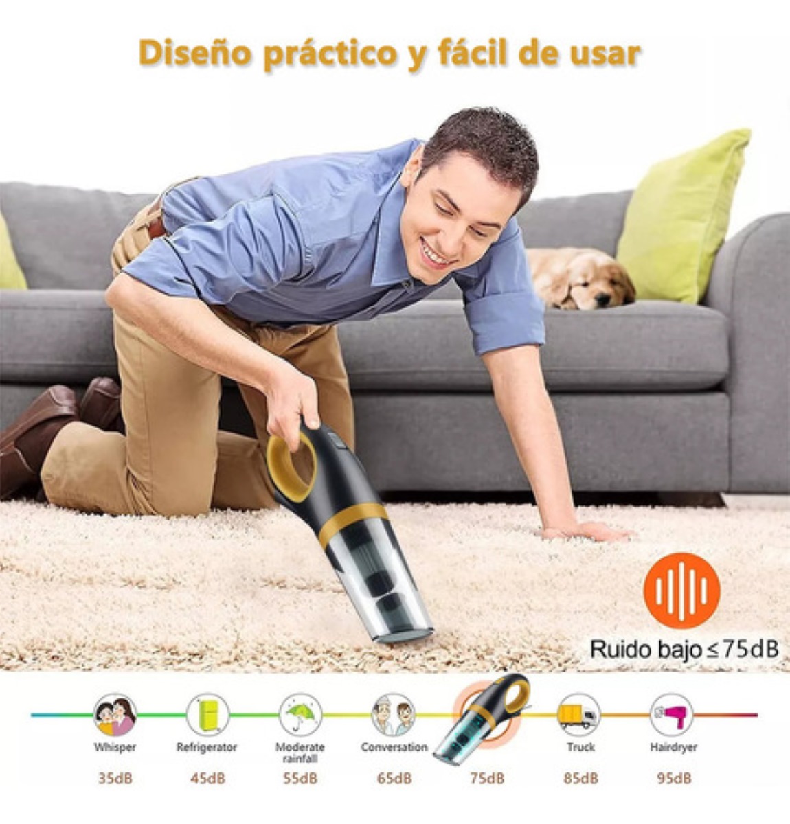Aspiradora De Mano Portátil Inalámbrica Para Auto Hogar