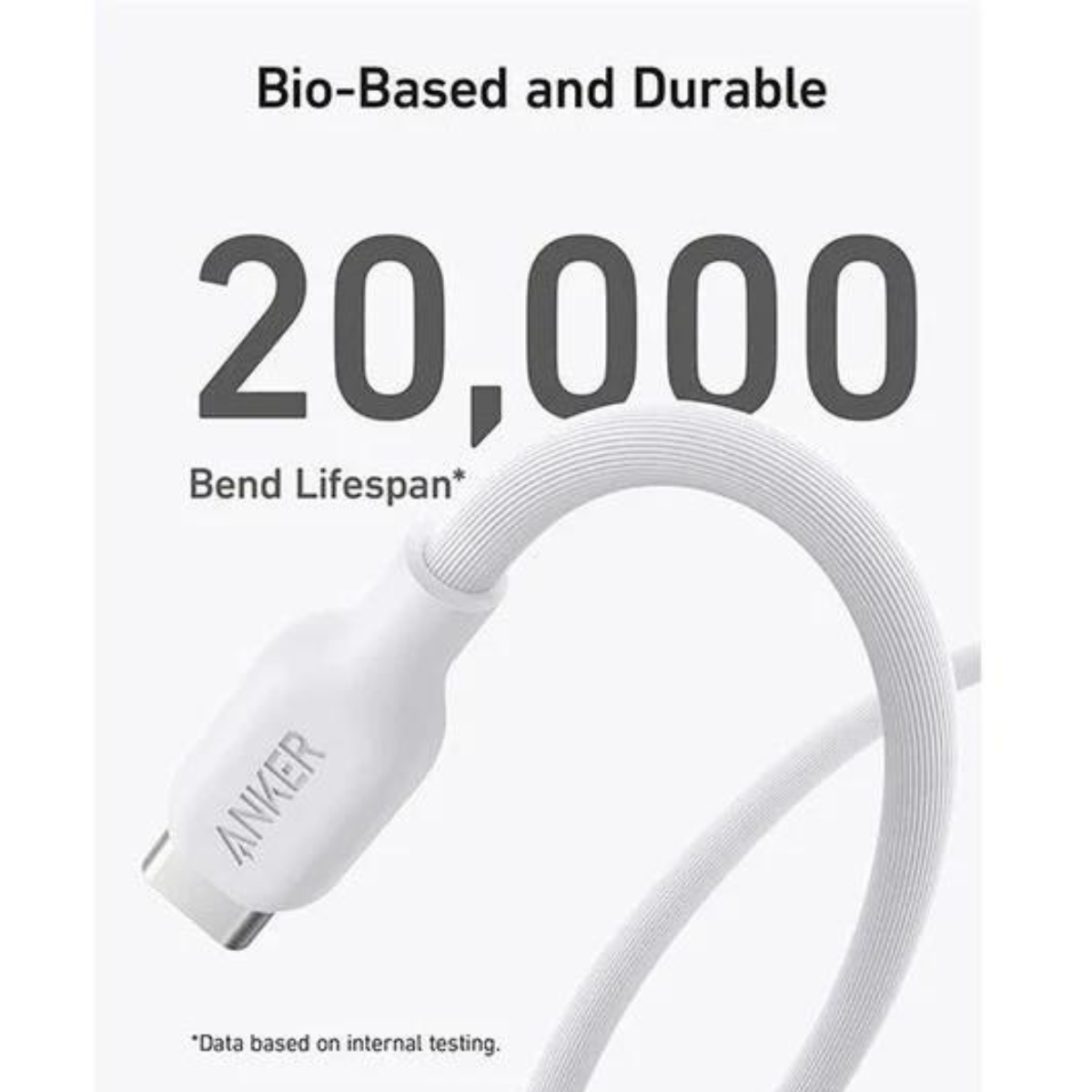 Cable USB C-C Anker 544 material BIO 2mt carga rápida 140W Blanco