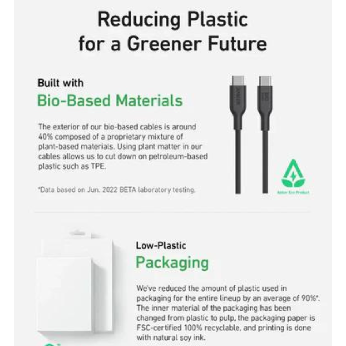 Cable USB C-C Anker 544 material BIO 2mt carga rápida 140W Blanco