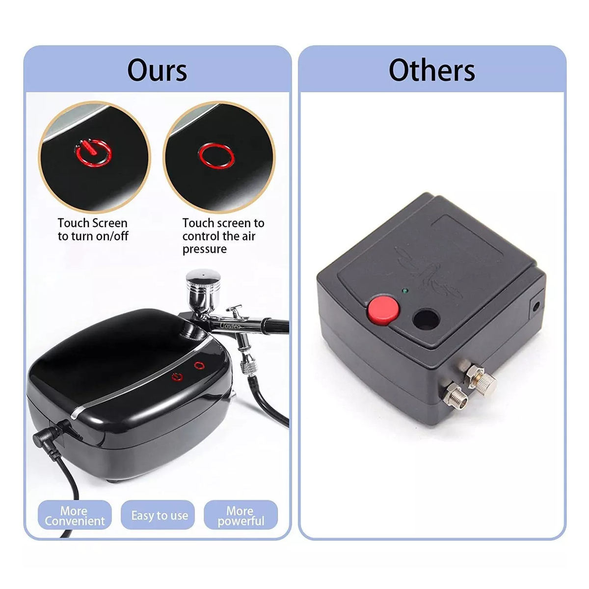 Kit De Aerógrafo Con Compresor, Aguja Y Más