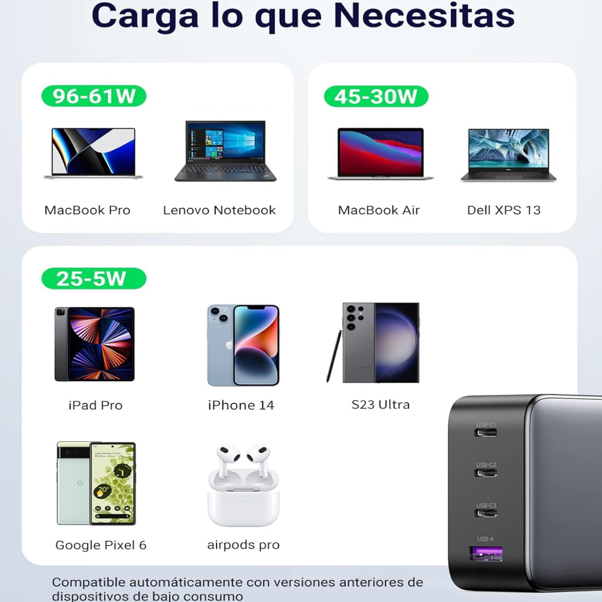 UGREEN GaN X 100W Cargador USB C GAN con 4 Puertos.