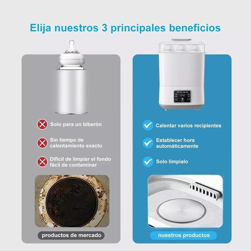"Esterilizador De Biberones 4 En 1 Secador Calienta Biberones Blanco  ".