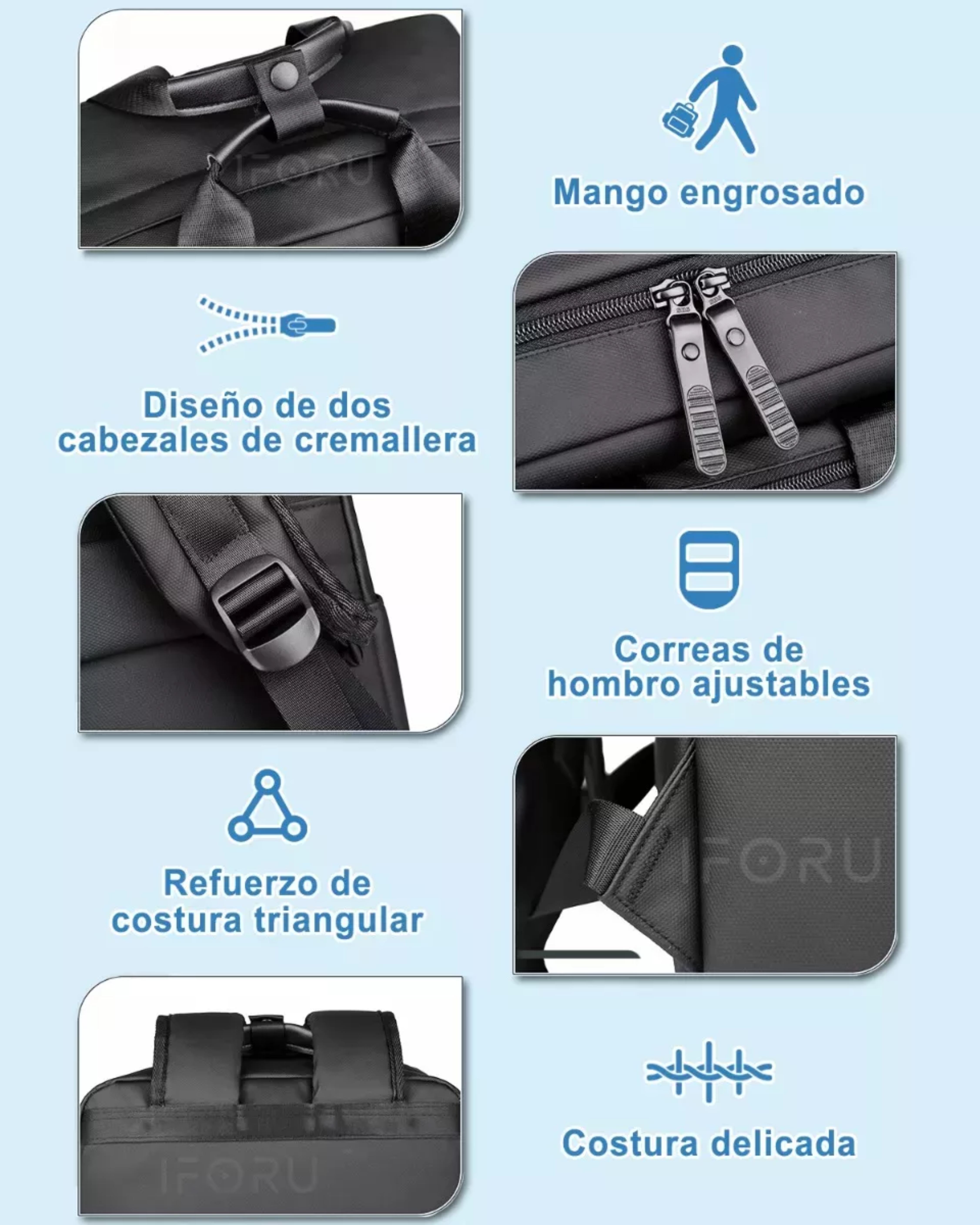 Mochila viaje Iforu Antirrobo Backpack-14N color negro diseño lisa 30L.
