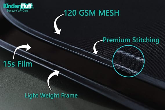 kinder Fluff - Parasol para Ventana de Coche (4 PCs): Único Protector Solar Bebe Certificado de Coche Que ha demostrado Bloquear el 99,95% de los Rayos UV - Premio de Oro Mom'S Choice -Standard.