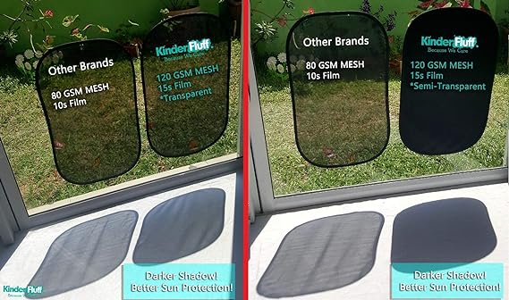 kinder Fluff - Parasol para Ventana de Coche (4 PCs): Único Protector Solar Bebe Certificado de Coche Que ha demostrado Bloquear el 99,95% de los Rayos UV - Premio de Oro Mom'S Choice -Standard.