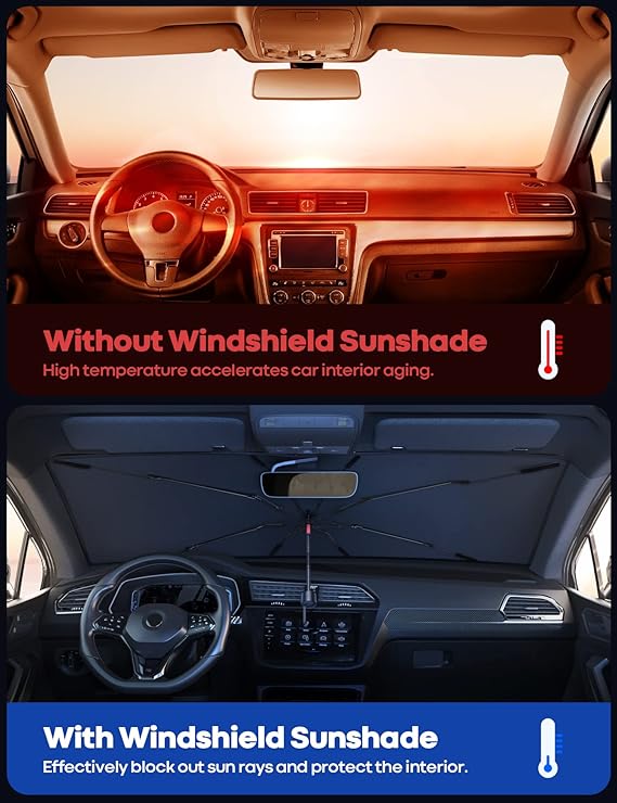 Lamicall Windshield Sun Shade Umbrella Parasol para Auto Parabrisas - [5 Capas de Revestimiento Anti UV] 52"x31" Plegable Cubre Sol para Auto Carro, Sombrilla para Auto, para Auto Sedan, SUV.
