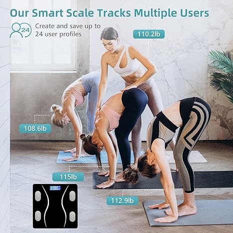 LETTURE Escala de Grasa Corporal, USB Báscula Inteligente Bluetooth 4.0 Digital Analizador de Composición Corporal