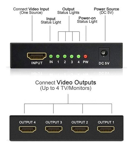 "Divisor Hdmi Splitter 4k 1 Entrada 4 Salidas 1080p 60hz "